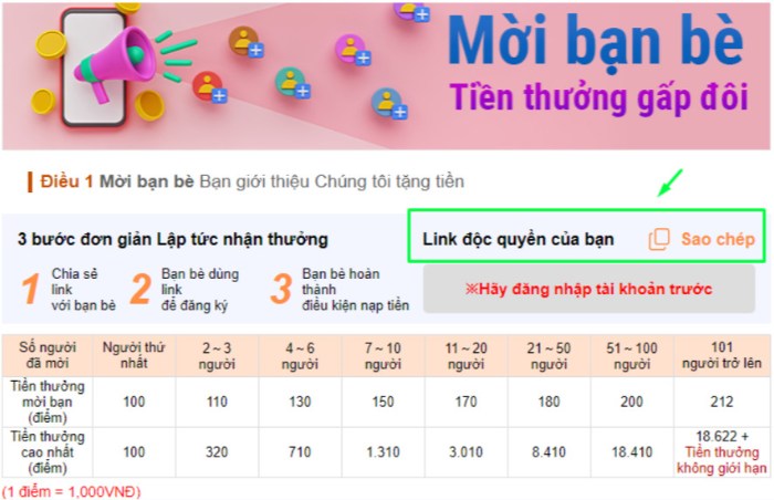 Chương trình nhận điểm khi giới thiệu bạn chơi mới Kubet